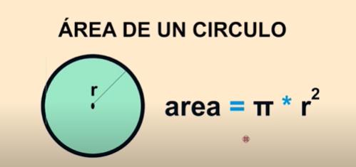 atributo> align/justicar contenido